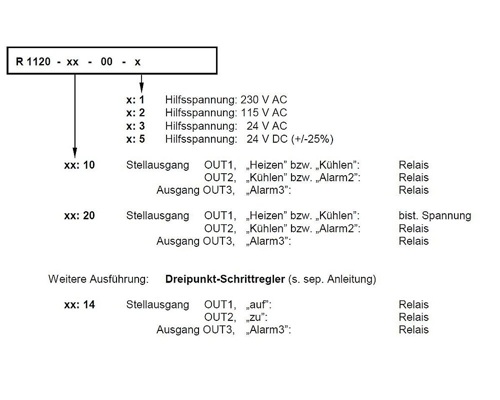 R1120 Type Key.jpg