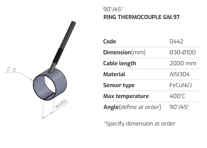 Ring Thermocouple GM.97.jpg